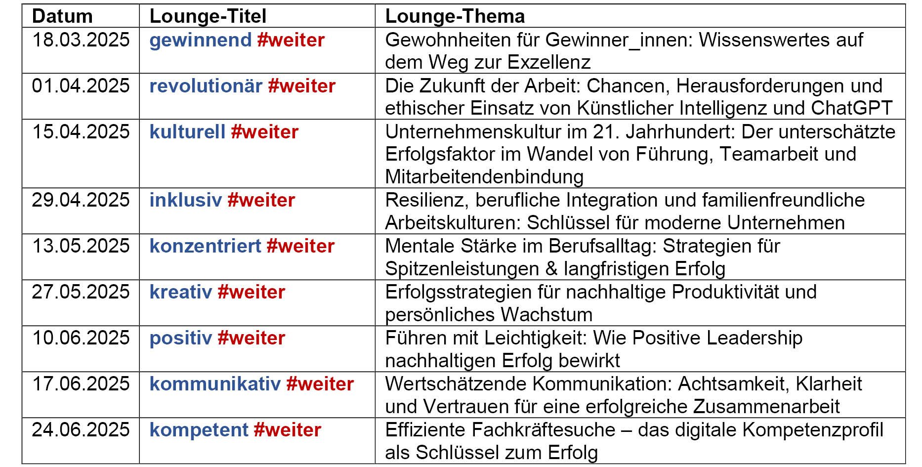 Das Lounge Programm im ersten Halbjahr 2025